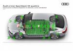 Audi e-tron 55 Quattro Sporback S-Line 2020 года (WW)